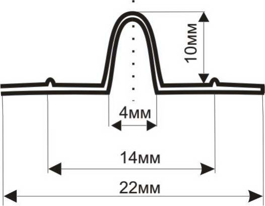 профиль маячковый